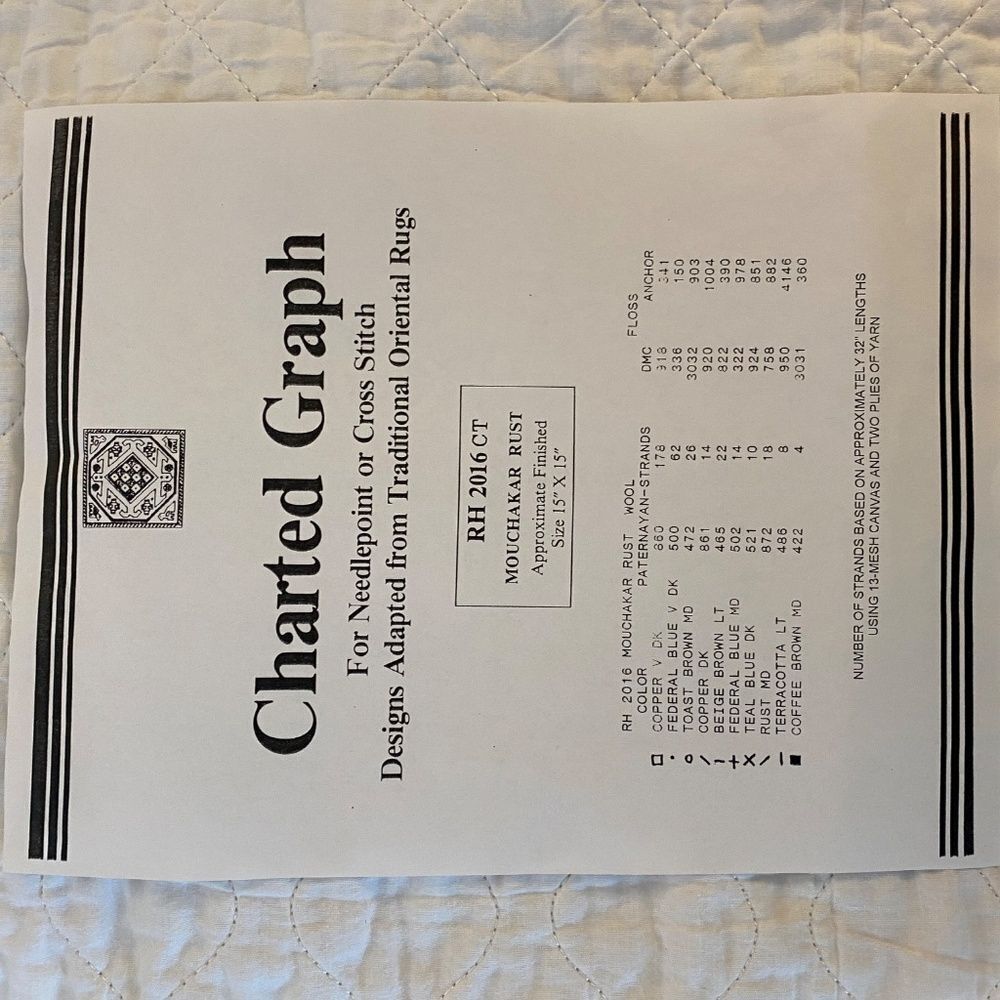 Needlepoint Kit Traditional Oriental Rug Design Mouchakar Rust Unique Design NWT - Picture 4 of 7